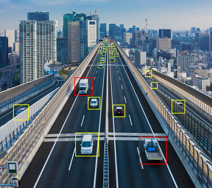 Detect and capture risks  and threats with EVPaaS